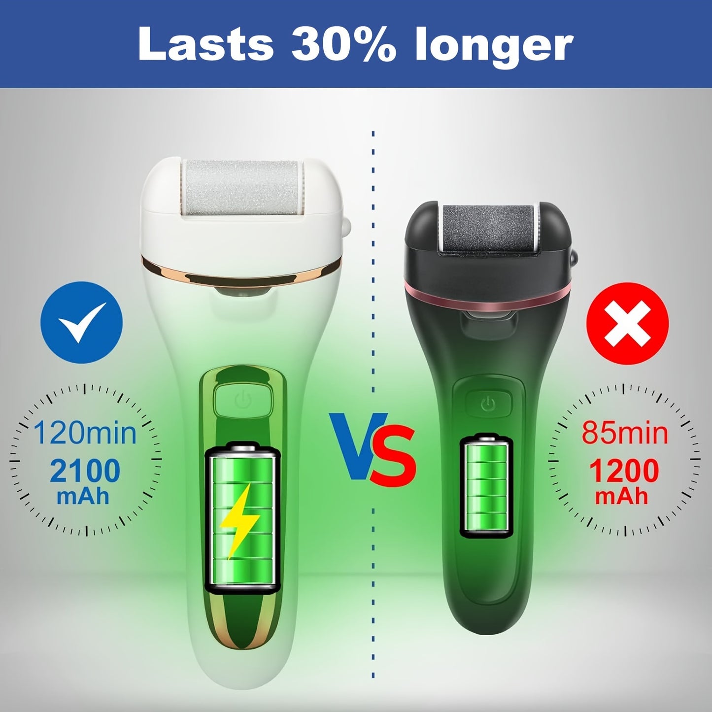 Electric Feet Remover Rechargeable Foot File Pedicure Kit